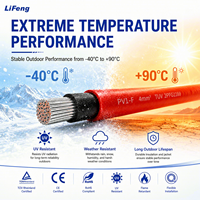 Cable de Energía Solar Fotovoltaico de Cobre Estañado Certificado TUV PV1-F 2 PfG 1169, 4mm2 6mm2 XLPO LSZH 1000V DC