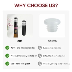 Mini Food Grade TPE PC Plastic <b>Wine</b> Cork Reusable Vacuum Sealer Bottle Stopper Leakproof for Preservation Plug Custom Logo - Product Image 3