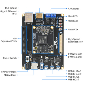 PZ7010S-KFB PZ7020S-KFB zynq FPGA phát triển Kit với đối với cánh tay vỏ não A9 Gigabit Ethernet USB có thể giao diện - Product Image 2