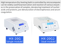 Dispositifs thermostatiques de laboratoire contrôlés par microprocesseur numérique 150C-2 blocs de chauffage
