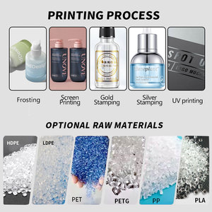 Botella <span class=keywords><strong>de</strong></span> Plástico HDPE Blanca Rectangular <span class=keywords><strong>de</strong></span> 900 ml, Moderna y <span class=keywords><strong>de</strong></span> Lujo, para Detergente Líquido o Suavizante <span class=keywords><strong>de</strong></span> Ropa - Product Image 5