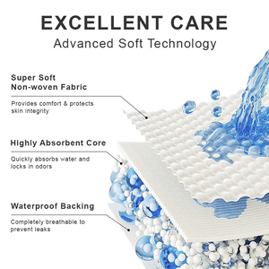 Giường bảo vệ dưới pad không thấm nước di động thay đổi dưới miếng đệm dùng một lần điều dưỡng dưới pad cho không kiểm soát | newclears - Product Image 4