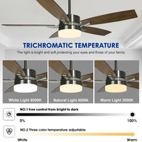Ventilateur de plafond LED BLDC de 42 pouces, 48 pouces, 52 pouces pour l'intérieur du salon et de la maison avec télécommande à intensité variable