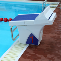 Wettkampf-Schwimmbecken Startplattform Sprungbrett