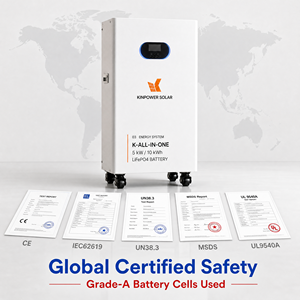 Grossisti che cercano acquisti all'ingrosso di sistemi di accumulo energetico domestico, si rivolgono alla fabbrica originale Hebei Kinpower - Product Image 4
