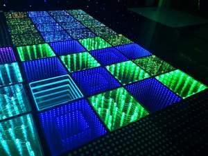 Lampu Panggung Induksi <span class=keywords><strong>RGB</strong></span> Kontrol DMX512 Matriks <span class=keywords><strong>LED</strong></span> Abyssal - Product Image 6