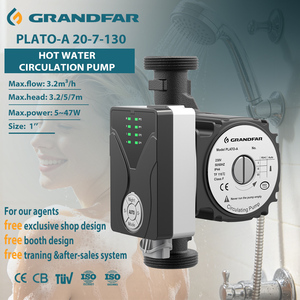 ปั๊มน้ำเพิ่มแรงดัน Grandfar High 3.2 ลูกบาศก์เมตร/ชั่วโมง เสียงเบา สำหรับบ้านพักอาศัย ปรับความเร็วได้สามระดับ ระบบหมุนเวียนน้ำ PLATO-A 20-7-130 อัจฉริยะ - Product Image 1