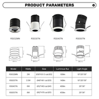Mini Taille Anti-Éblouissement En Aluminium 3.5W 35MM découpé D'intérieur Plafond Encastré A MENÉ LA Lumière De Tache