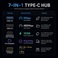 Hub USB-C 7-en-1 en aluminium avec sortie 4K et alimentation 100W, adaptateur répartiteur multi-ports pour ordinateur portable et photographie – En stock