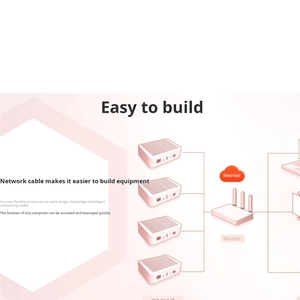 Nœud informatique intelligent <span class=keywords><strong>Android</strong></span> Zeus Q1 / Machine virtuelle / Cloud multi-instance / Émulateur - Product Image 5