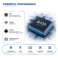 Helperboard A133 ARM SOM Quad-Core Cortex-A53 Ubuntu Qt/XFCE Solución Integrada Android para HMI Industrial y Controlador Inteligente