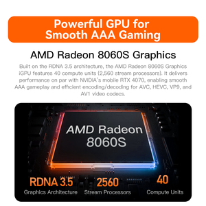 Các tiên tiến nhất Mini PC Beelink gtr9 Pro Tính năng AMD Ryzen ai Max + 395 12 lõi 780M & 2700 MHz - Product Image 3