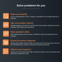 Purchasing Agent China Hardware Gaming Computer Furniture Industrial Marine Electronic Hardware Software Tools Products 1688