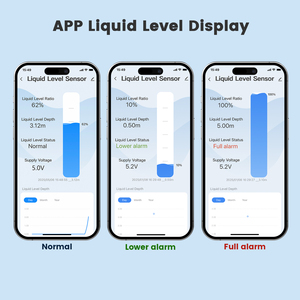 Offre Spéciale ME202DSP longue <span class=keywords><strong>Distance</strong></span> maison intelligente capteur de haute précision énergie solaire Submersible réservoir de carburant capteur de niveau mètre - Product Image 3