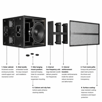 SUB 9006 Active 2x18 "3600W Line Array Cabinet professionnel en néodyme Big Bass Dual 18" Subwoofer 8 Ohm