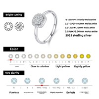 Bague de luxe en argent 925 avec moissanite taille brillant couleur D, sertie à griffes, pour femme, idéale pour fiançailles et mariage, bijoux fins étincelants et clairs