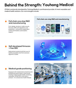 Pulseras Inteligentes JCVital V8 <span class=keywords><strong>para</strong></span> Adultos, ODM, Personalizadas, con Asesoramiento de Salud, Métricas de Salud Cardíaca 24/7, Fábrica Profesional en Dongguan - Product Image 6