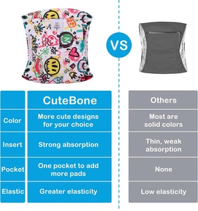 क्यूटेबोन हेलोलीन पुरुष कुत्ते डायपर धोने वाले कुत्ते के लिए बैलों के पेट बैंड स्टॉक में फैशन डिजाइन को लपेटता है - Product Image 3
