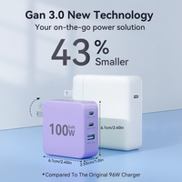Chargeur d'ordinateur portable GaN 100W PD, charge rapide, adaptateur secteur USB C USB-A pour ordinateur portable de jeu, MacBook Pro, tablette