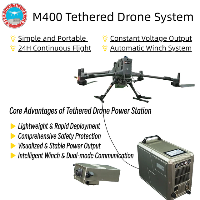 2026 Rosefinch DJI M400 RTK Tethered System with 3KW Air Module, Continuous Power for Mapping and Inspection Work
