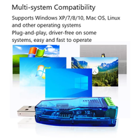 Convertisseur USB vers RS485/232/TTL de qualité industrielle HUAIOT (modèle USB) avec câble adaptateur