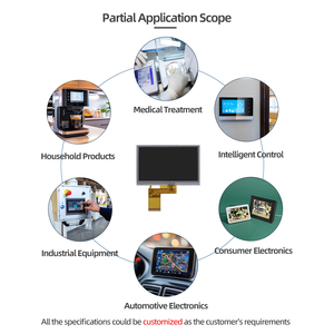 <span class=keywords><strong>4</strong></span>,3 inch capacitief touchscreen CTP TFT LCD paneel 480*800(rgb) touchscreen modules 3,5 inch <span class=keywords><strong>4</strong></span>,3 inch 5 inch 7 inch 10,1 inch - Product Image 5