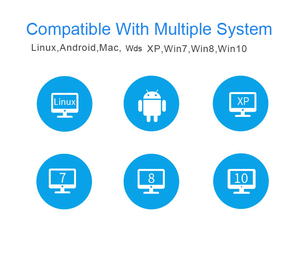 Grande ângulo Tablet reconhecimento facial máquina Dual Chip decodificação com controle de acesso para acesso do visitante Stock Product - Product Image 6