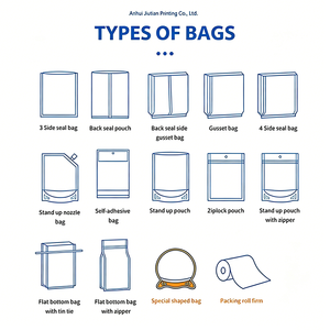 <span class=keywords><strong>Sac</strong></span> d'emballage pour couches pour adultes grande taille, scellé sur quatre côtés, thermoscellé, imprimé en héliogravure, <span class=keywords><strong>sac</strong></span> à couches en plastique aseptique avec poignée Euro - Product Image 6