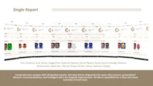 Analizador de Piel con IA 2026 con 18 Modos de Análisis Facial Completo, Escáner Facial Profesional para Salón de Belleza - Product Image 5