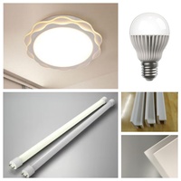 Granulés diffuseurs de lumière PC anti-jaunissement pour éclairage LED – Agent de diffusion de lumière pour PC