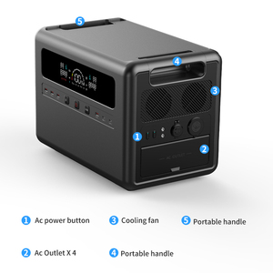 เครื่องกำเนิดไฟฟ้าพลังงานแสงอาทิตย์แบบพกพา 110V 220V คลื่นไซน์บริสุทธิ์ กำลังไฟ 2000W ความจุ 1536Wh พร้อมพอร์ต USB-C PD 100W - Product Image 1