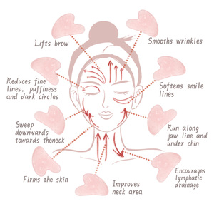 Quarzo rosa Guasha strumento facciale per la cura di sé il trattamento del corpo di massaggio alleviare le tensioni ridurre le rughe per gli uomini delle donne - Product Image 4