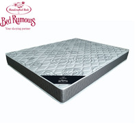 Matelas à ressorts Bonnel double avec surmatelas enroulable de qualité hôtelière 5 étoiles à prix réduit