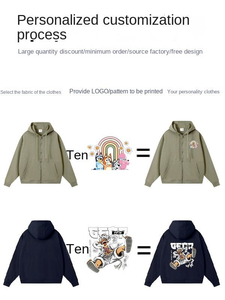 New Pastel màu Bán buôn giá rẻ biểu tượng tùy chỉnh in USA Kích thước trống người đàn ông Hoodies cho thăng hoa - Product Image 4