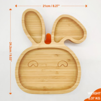 Ensemble de vaisselle pour bébé en bambou écologique de qualité supérieure personnalisé pour les repas quotidiens des tout-petits