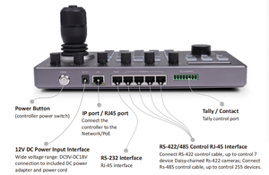 Mytech B1 4D phím điều khiển với đèn nền New IP PTZ Bàn phím điều khiển cho video âm thanh hệ thống hội nghị & live streaming - Product Image 5