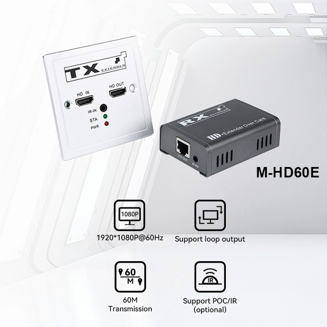 Xput 86 Wall Panel POC HDMI Extender Over CAT5e CAT6 Max 60M 1080P IR Return HDMI Loop Out Power Over Cable Audio Video