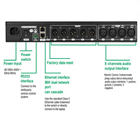 Processeur audio numérique professionnel Nuoxun A48S 4x8 avec filtre FIR, échantillonnage 96 kHz, éclairage LED et construction métallique