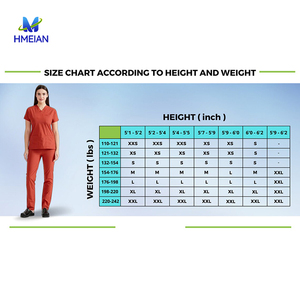 Juego de uniformes médicos con logotipo personalizado para hombre, juego de uniformes médicos de hospital, juego de uniformes médicos para hombre, uniforme personalizado para mujer - Product Image 6