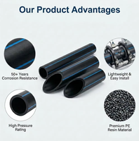 Tuyau d'alimentation en eau municipale flexible haute pression en PEHD PE100 de 400 mm (16 pouces) PN6-PN20 SDR11-SDR26, moulé, écologique et durable