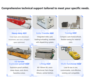 Robot Móvil Autónomo AMR AGV, Apilador de Palés para Almacenes Inteligentes y Líneas de Producción - Product Image 5