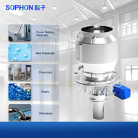 Mélangeur industriel SOPHON pour lit fluidisé, machine de dispersion sans pollution pour poudre de lait, farine, amidon, épices