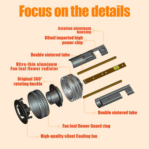 Bombilla LED para Faros Delanteros de Automóvil AKE V100 6000K, <span class=keywords><strong>Venta</strong></span> Directa al por Mayor, Alta Potencia 200W, 20000 Lúmenes, 9005 9006, Universal para Modelos Hyundai - Product Image 3