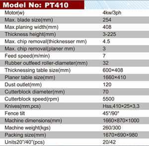 Machine à bois combinée multifonctionnelle <span class=keywords><strong>de</strong></span> table portative/rabot portatif/<span class=keywords><strong>dégauchisseuse</strong></span> portative - Product Image 5