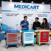 Carrito de Emergencia Multifuncional ABS para Hospital con Cajones y Soporte para Vía Intravenosa - Carro Médico con Ruedas Silenciosas para ER/UCI