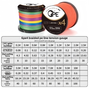 Vente en gros usine de lignes de pêche tressées inaltérables 300/500/1000M, faible MOQ, service OEM personnalisé, fabricant de lignes de pêche PE ODM - Product Image 2