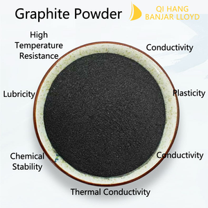 Độ tinh khiết cao 100nm <span class=keywords><strong>Graphite</strong></span> bột & hạt nano tự nhiên Nano <span class=keywords><strong>Graphite</strong></span> Qi treo thương hiệu bột đá 25kg - Product Image 2