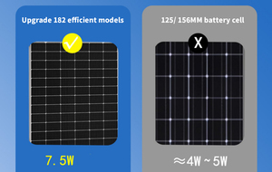 Panneaux solaires bifaciaux longue durée de vie 610W 620W 630W 640W 650W pour usage domestique - Product Image 6