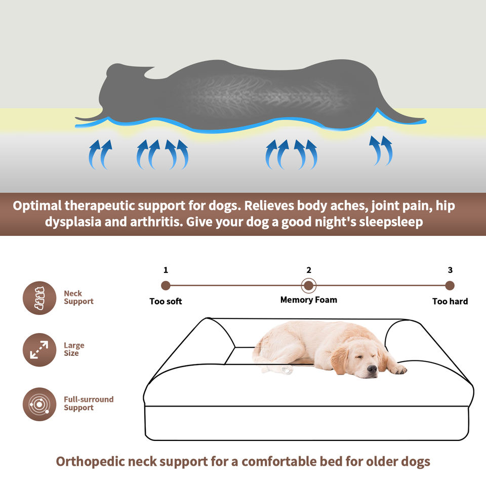 Customizable Memory Foam Pet Beds - Comfort & Durability