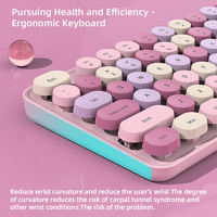 Keyboard dan Mouse Nirkabel Warna-warni Pink Lucu 104 Tombol Ukuran Penuh Model Mesin Ketik dengan Keycap Bulat untuk Komputer Laptop Desktop